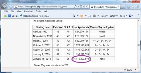 powerball wikipedia|Home .